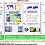 iberstilling-investigacion