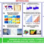 VENTS-investigacion