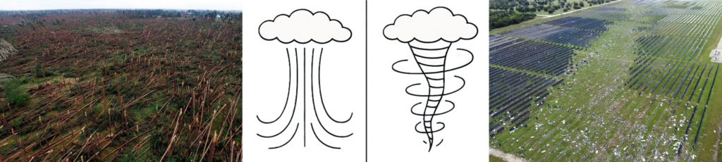 Comparación